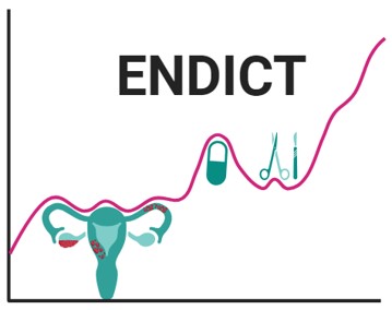 Vrouw vult vragenlijst in tijdens behandeling bij de Nederlandse Endometriose Kliniek